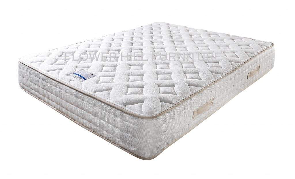 RESPA POCKET 1200 SINGLE MATTRESS Mattress