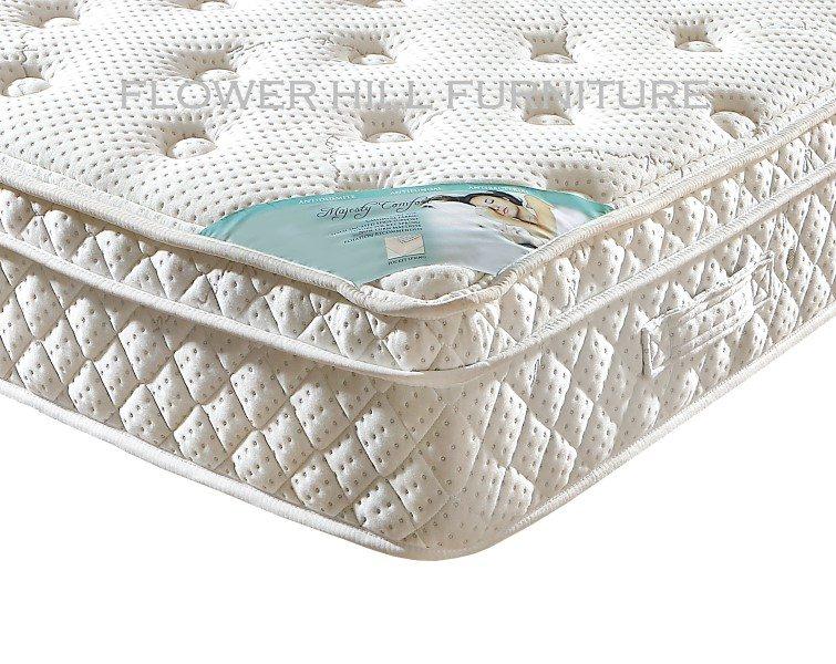 MAJESTY COMFORT KINGSIZE MATTRESS Mattress