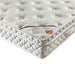POSTURE ELITE KINGSIZE MATTRESS Mattress