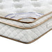 POSTURE COMFORT SINGLE MATTRESS Mattress